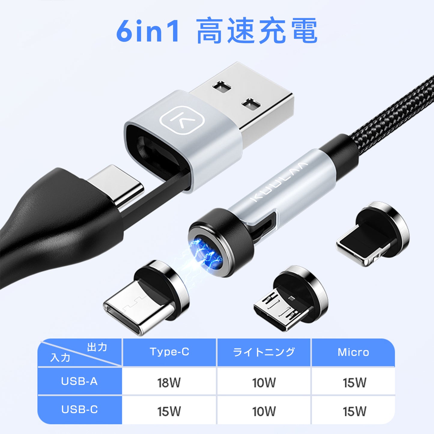 マグネット 6in1 充電コード 540度回転 7ピン 3A急速充電 データ通信 磁石 ライトニング Type-C iPhone 充電器 充電ケーブル 片手操作 Android