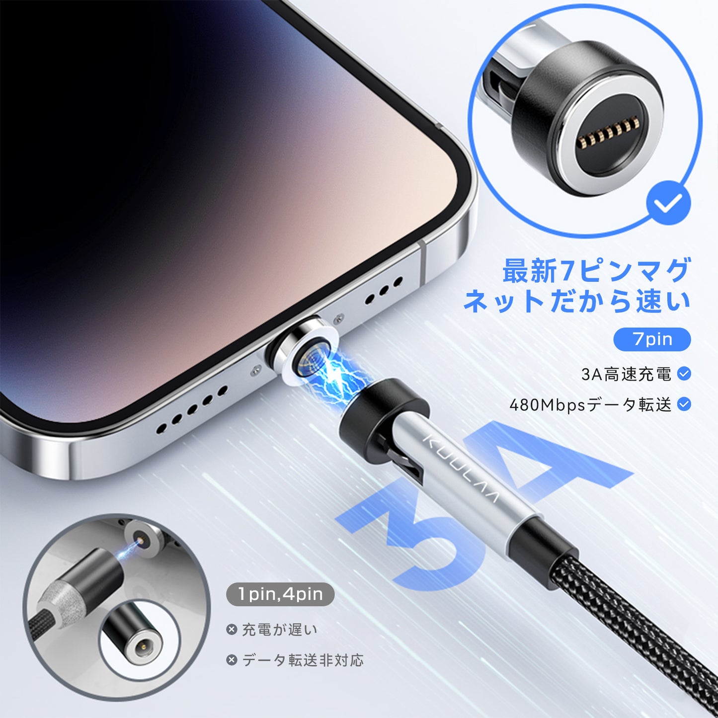 マグネット 6in1 充電コード 540度回転 7ピン 3A急速充電 データ通信 磁石 ライトニング Type-C iPhone 充電器 充電ケーブル 片手操作 Android
