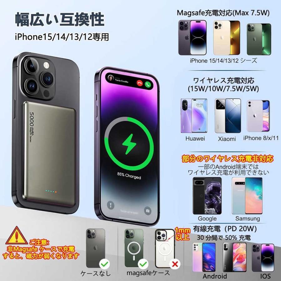 MagOn 5000mAh Magsafe対応 モバイルバッテリー 軽量 8.6MM薄型 マグネット式ワイヤレス充電 PD20W USB-c出力 ワイヤレス出力/USB-Cポート入出力/LED残量表示