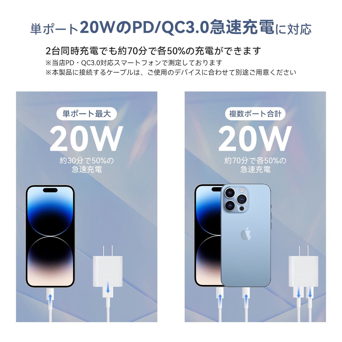 PD20W 充電器 iPhone充電ケーブル 2点セット ライトニングケーブル USB Type-c 急速 QC3.0 タイプa 20w 2口 アンドロイド iPad Andriod 電源 コンセント PSE
