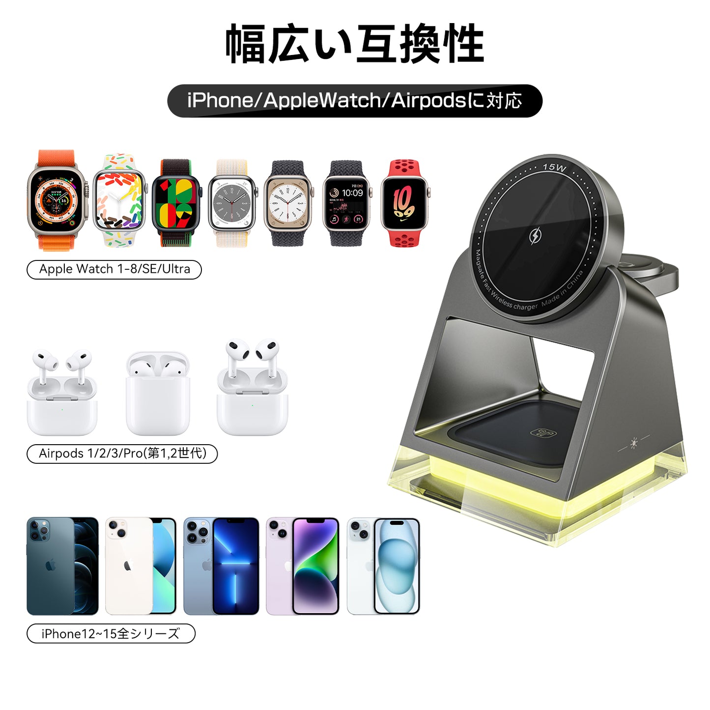 MagSafe充電器 スマホスタンド ベッドサイドランプ 3台同時 iPhone 16 15 14 13 12 Airpods pro iWatch 急速 高速 無線 チャージャー 置くだけ 15W