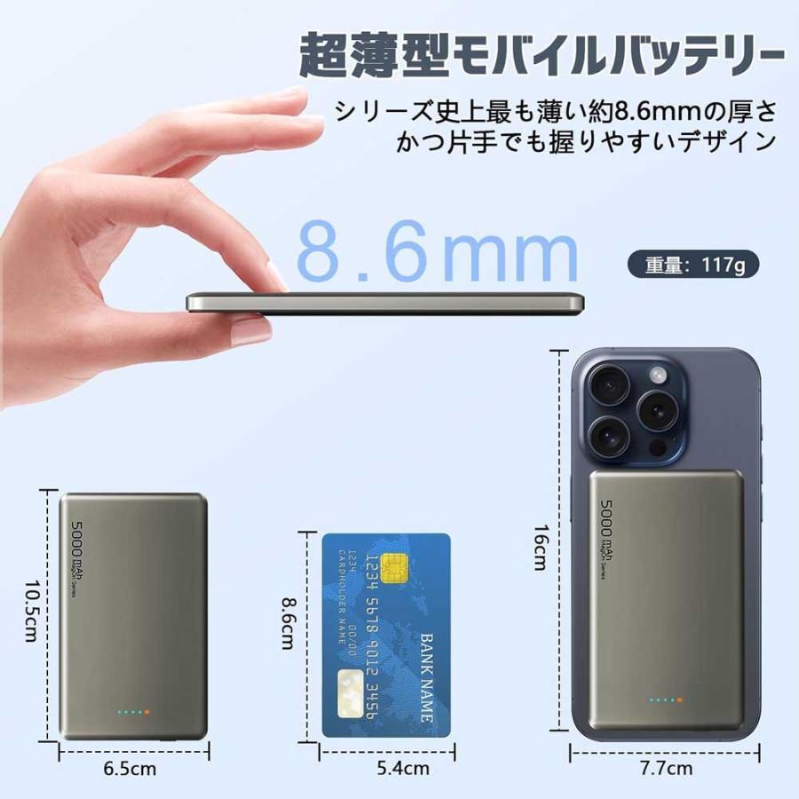 MagOn 5000mAh Magsafe対応 モバイルバッテリー 軽量 8.6MM薄型 マグネット式ワイヤレス充電 PD20W USB-c出力 ワイヤレス出力/USB-Cポート入出力/LED残量表示