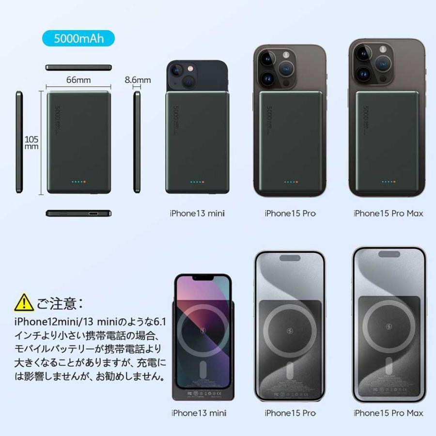 MagOn 5000mAh Magsafe対応 モバイルバッテリー 軽量 8.6MM薄型 マグネット式ワイヤレス充電 PD20W USB-c出力 ワイヤレス出力/USB-Cポート入出力/LED残量表示