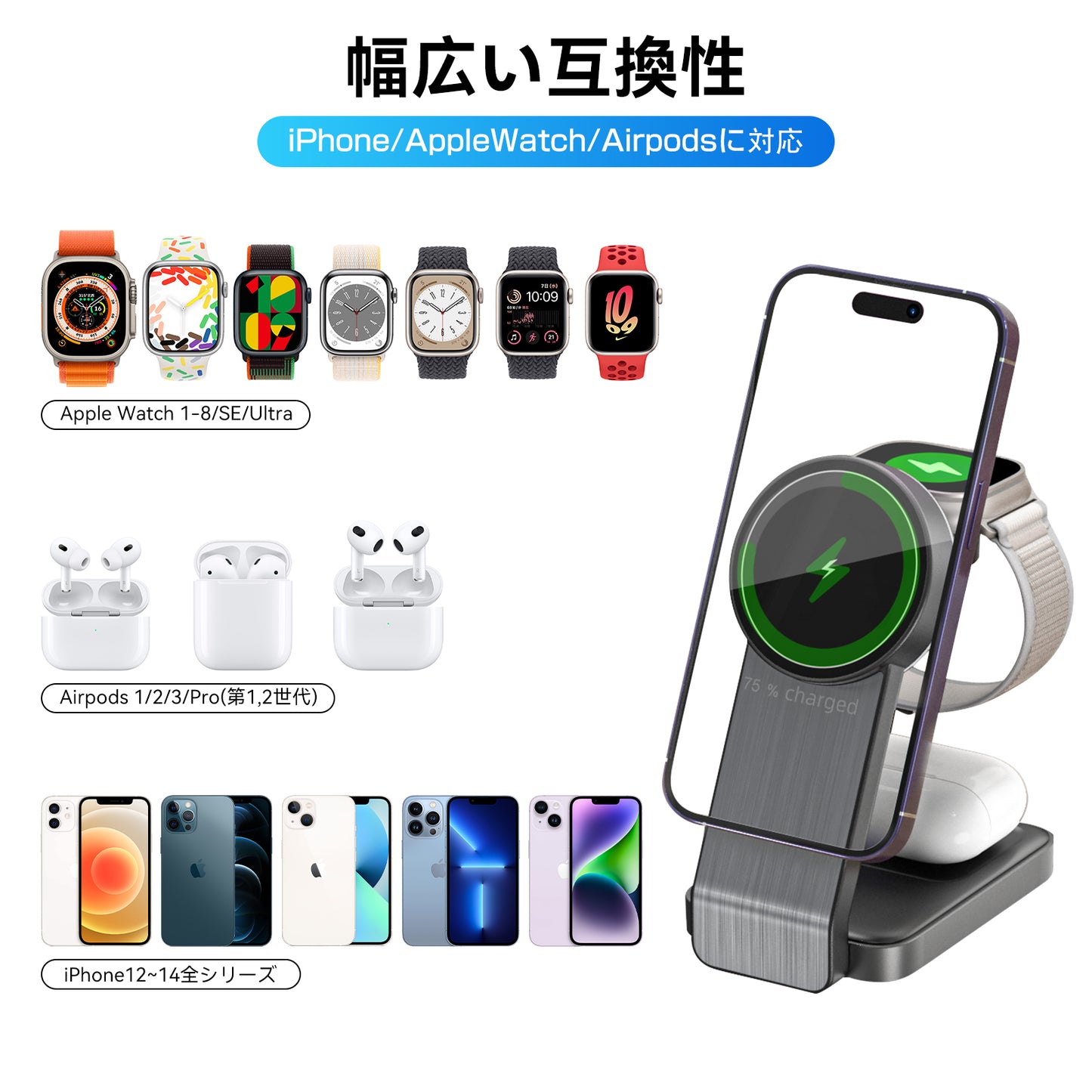 MagSafe ワイヤレス充電器 マグネット式 QI 充電 スマホスタンド 折りたたみ 2台同時 iPhone15 14 13 12 Airpods pro iWatch 急速 高速 無線 チャージャー 15W
