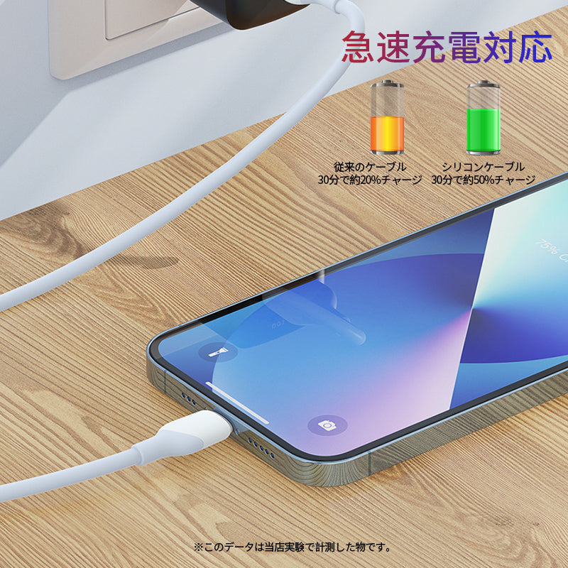 iPhone 充電ケーブル Lightningケーブル ライトニングケーブル 公式認証品 純正品質 高耐久 充電器 1M 2M  急速充電 データ 2.4A 通信 転送